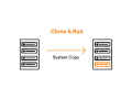 sap-carve-out-tips-for-legacy-system-optimization-small-0
