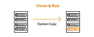 sap-carve-out-tips-for-legacy-system-optimization-big-0