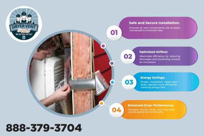 restore-efficiency-with-expert-dryer-vent-cleaning-big-2