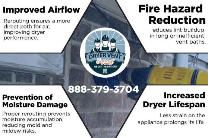 restore-efficiency-with-expert-dryer-vent-cleaning-big-4